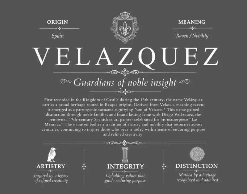 Velazquez last name meaning and origin in Gray