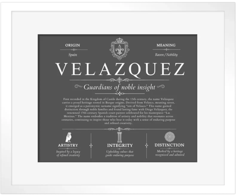Velazquez last name meaning and origin in Gray with White Matte Frame