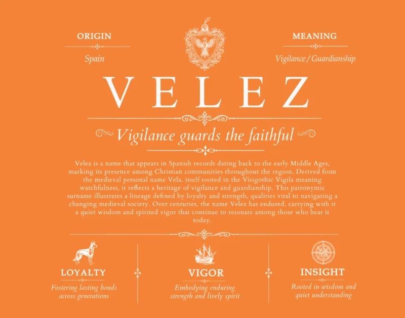 Velez personalized family surname in Orange