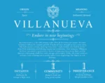 Villanueva personalized last name meaning in Blue