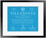 Villanueva personalized last name meaning in Blue with Black Matte Frame