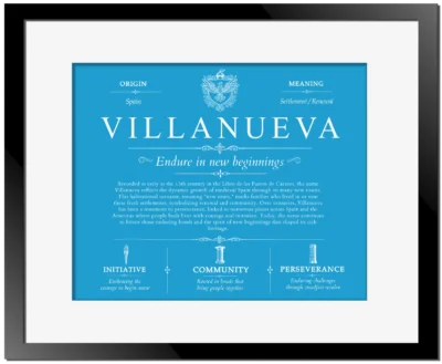 Villanueva personalized last name meaning in Blue with Black Matte Frame