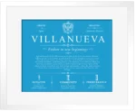 Villanueva personalized last name meaning in Blue with White Matte Frame