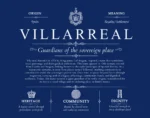 Villarreal surname meaning origin and heritage in Deep Blue
