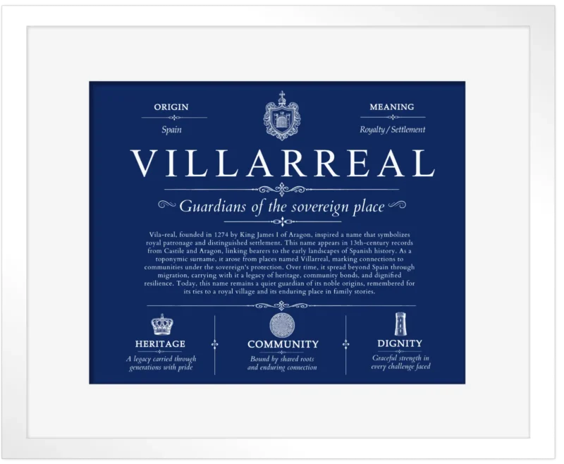 Villarreal surname meaning origin and heritage in Deep Blue with White Matte Frame