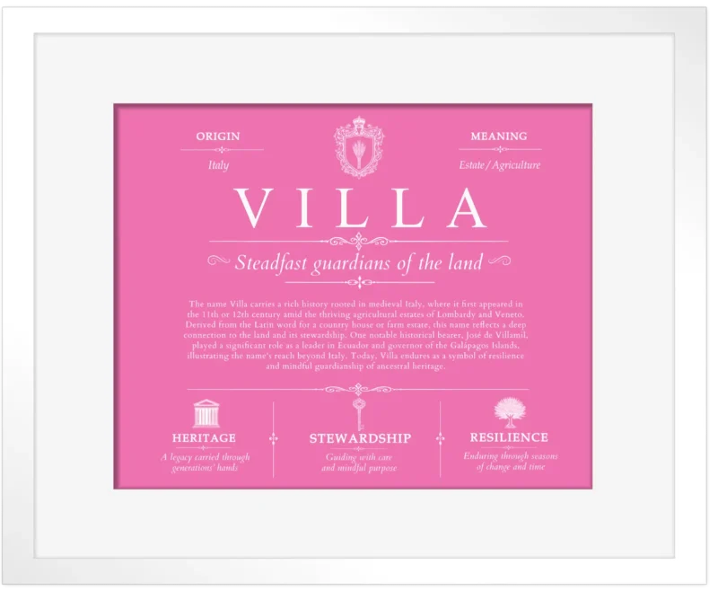 Villa surname origin and family heritage in Pink with White Matte Frame