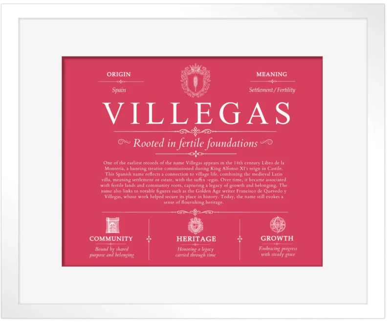 Villegas surname heritage and history in Red with White Matte Frame