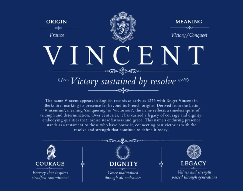 Vincent personalized surname meaning in Deep Blue