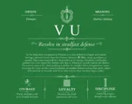 Vu family name meaning and history in Dark Green