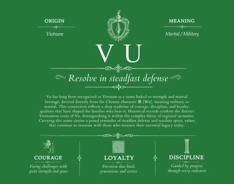 Vu family name meaning and history in Dark Green