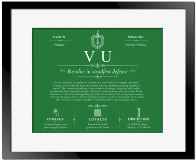 Vu family name meaning and history in Dark Green with Black Matte Frame