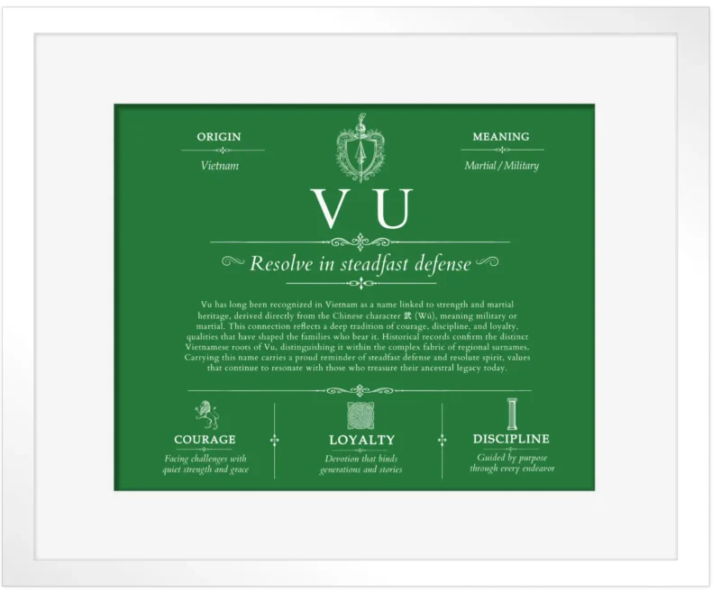 Vu family name meaning and history in Dark Green with White Matte Frame