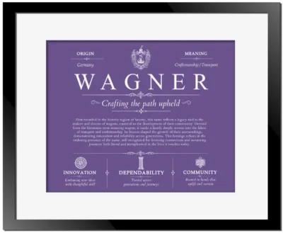 Wagner family name meaning and origin in Purple with Black Matte Frame