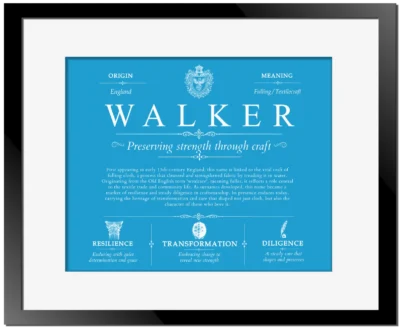 Walker surname meaning history and origin in Blue with Black Matte Frame