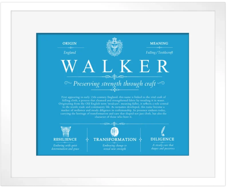 Walker surname meaning history and origin in Blue with White Matte Frame