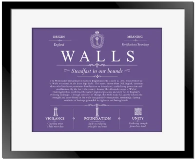 Walls surname meaning origin and heritage in Purple with Black Matte Frame