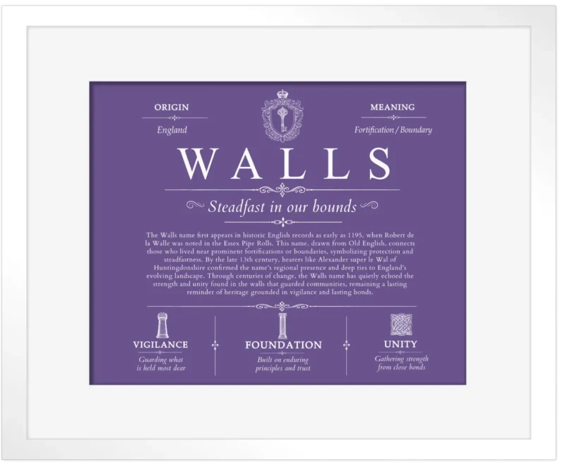 Walls surname meaning origin and heritage in Purple with White Matte Frame