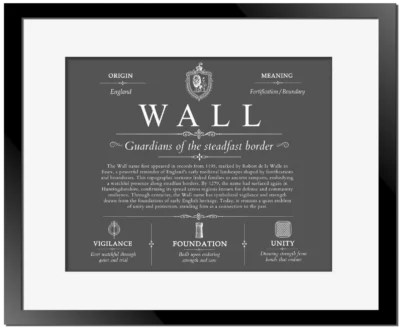 Wall surname meaning and heritage in Gray with Black Matte Frame