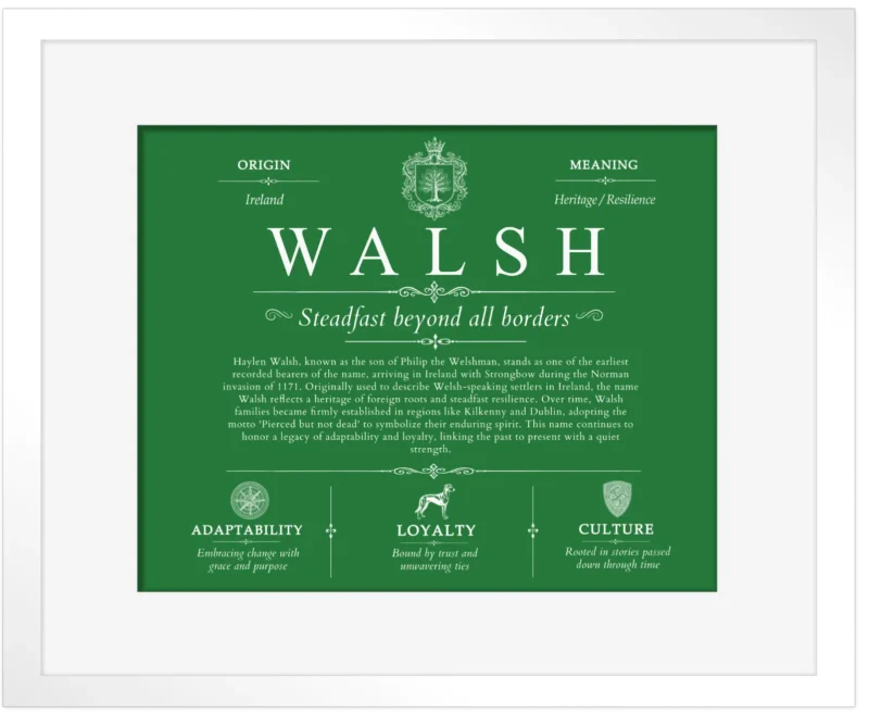 Walsh family name meaning and history in Dark Green with White Matte Frame