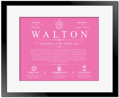 Walton surname heritage and history in Pink with Black Matte Frame