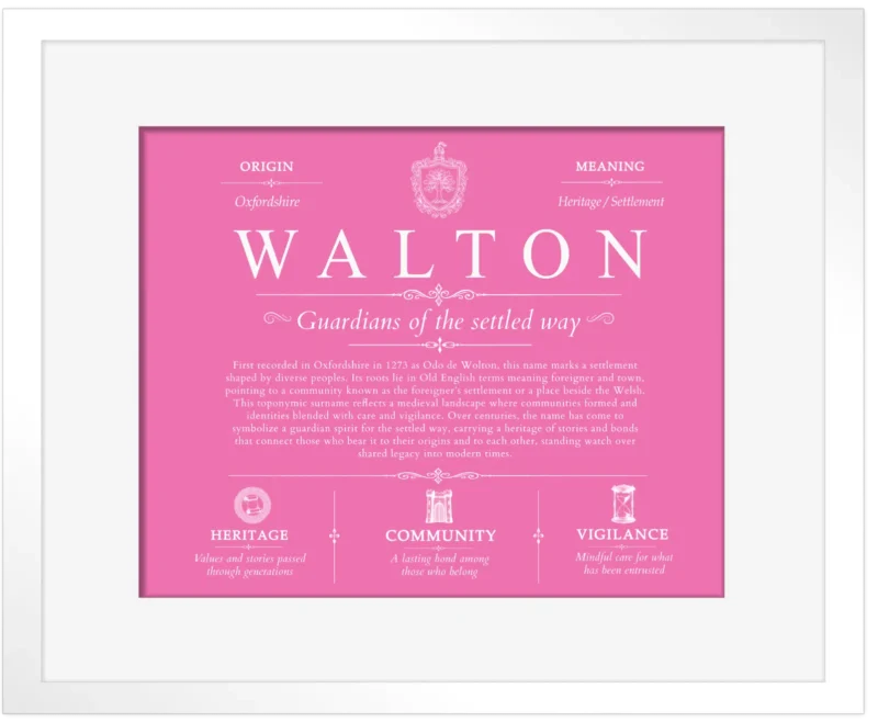 Walton surname heritage and history in Pink with White Matte Frame
