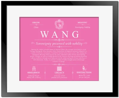 Wang surname history and heritage in Pink with Black Matte Frame