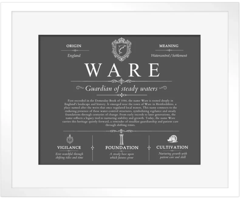 Ware surname meaning and heritage in Gray with White Matte Frame