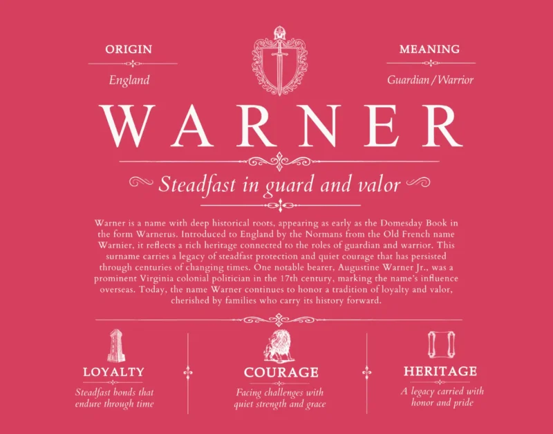 Warner family name history in Red