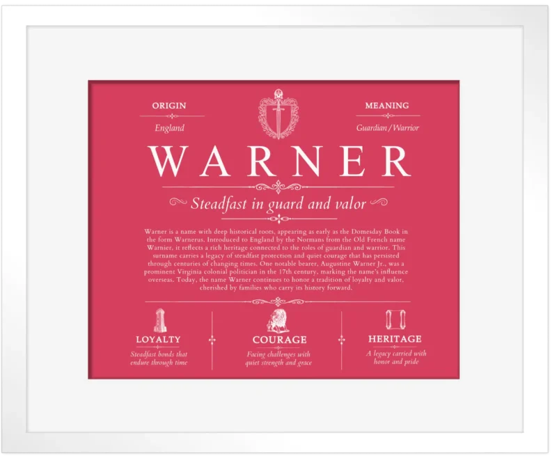 Warner family name history in Red with White Matte Frame