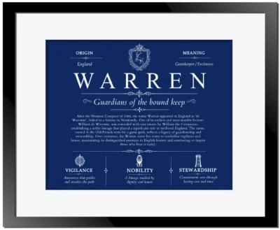 Warren surname meaning and heritage in Deep Blue with Black Matte Frame