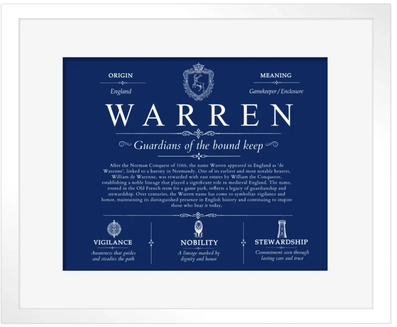 Warren surname meaning and heritage in Deep Blue with White Matte Frame