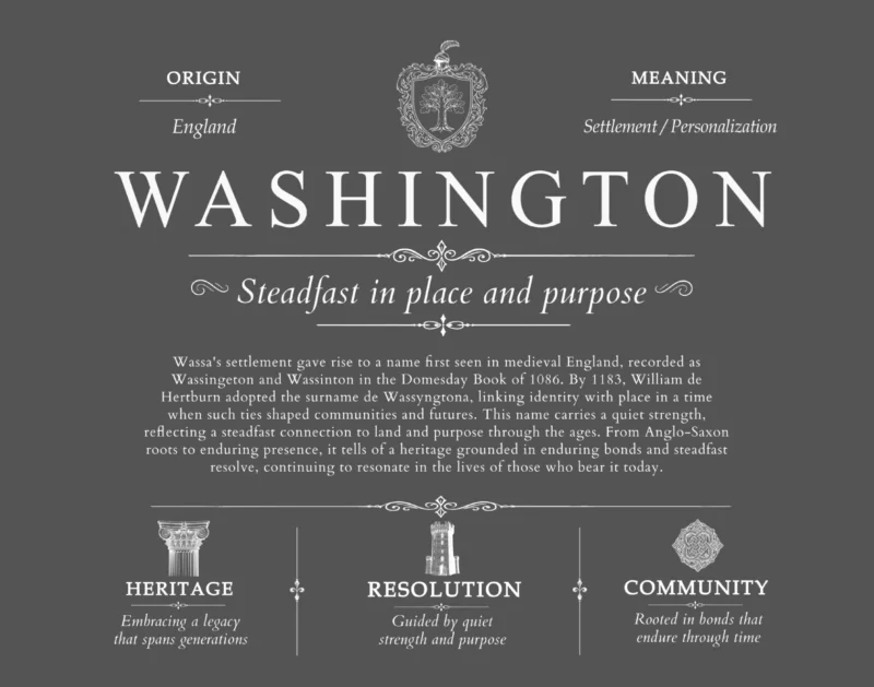 Washington personalized family surname in Gray