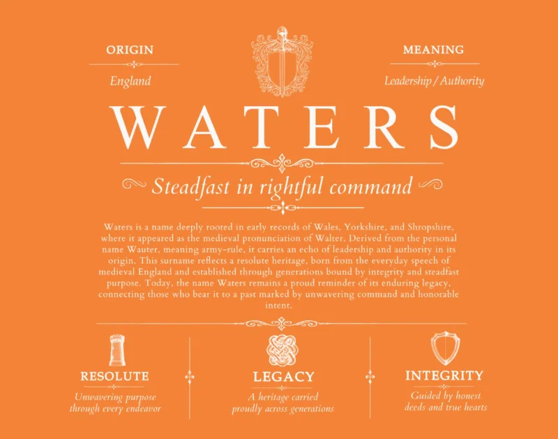 Waters family name heritage in Orange