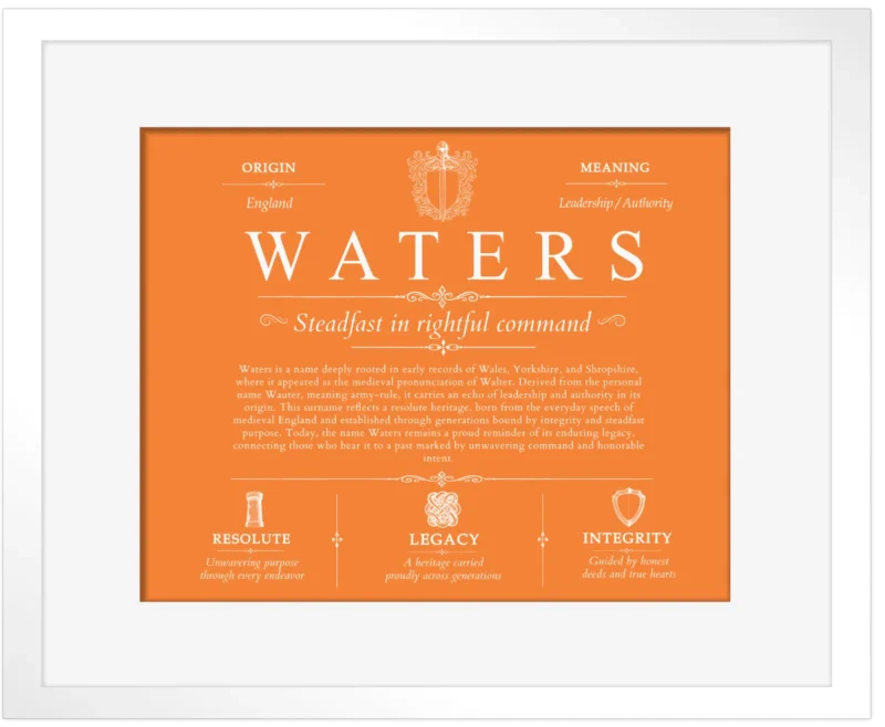 Waters family name heritage in Orange with White Matte Frame