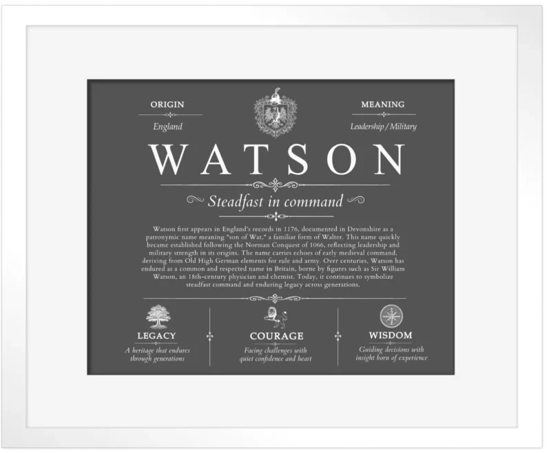 Watson surname history and heritage in Gray with White Matte Frame