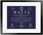 Watts last name meaning and origin in Navy Blue with Black Matte Frame