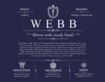 Webb personalized surname meaning in Navy Blue