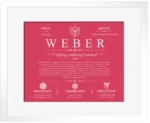 Weber family name meaning and origin in Red with White Matte Frame Weber family name meaning and origin in Red with White Matte Frame