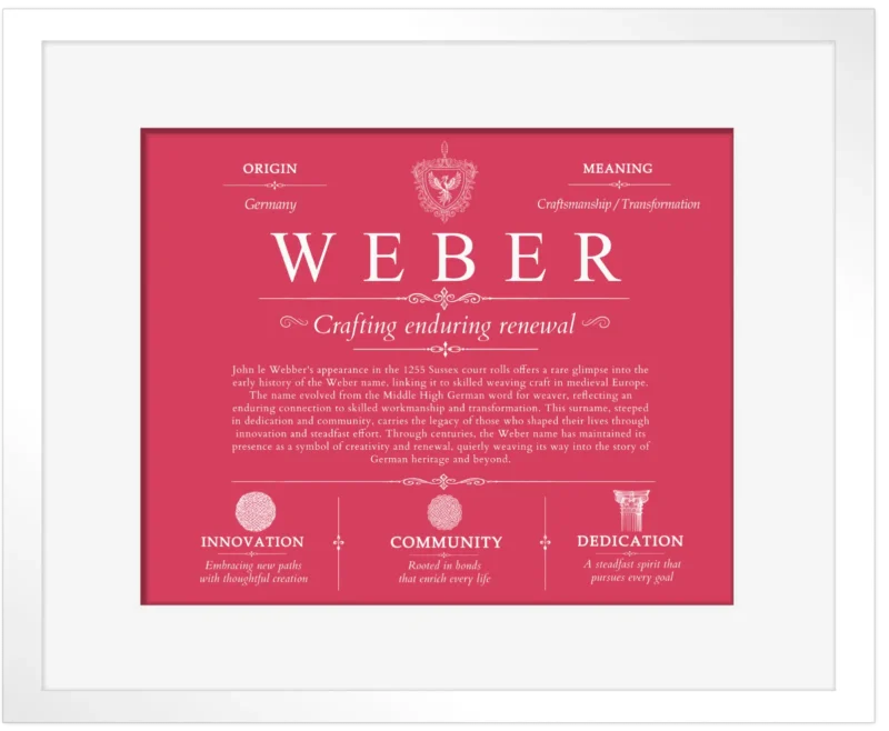 Weber family name meaning and origin in Red with White Matte Frame