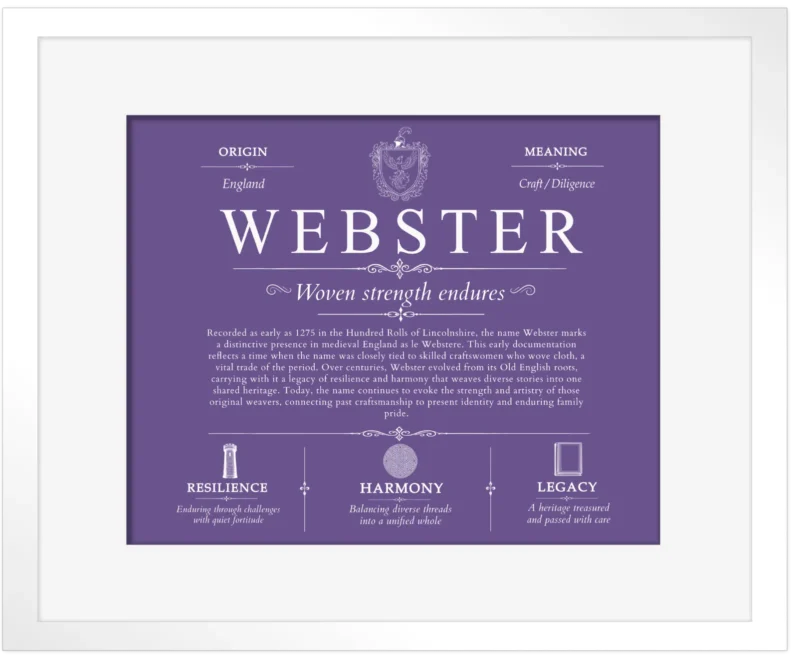 Webster family name heritage in Purple with White Matte Frame