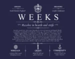 Weeks last name origin and heritage in Navy Blue