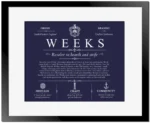 Weeks last name origin and heritage in Navy Blue with Black Matte Frame