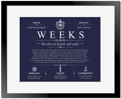 Weeks last name origin and heritage in Navy Blue with Black Matte Frame