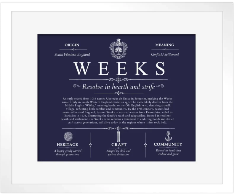 Weeks last name origin and heritage in Navy Blue with White Matte Frame