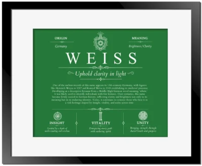 Weiss last name origin and heritage in Dark Green with Black Matte Frame