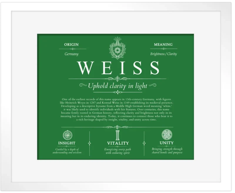 Weiss last name origin and heritage in Dark Green with White Matte Frame