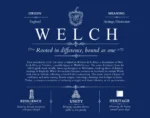 Welch last name history and origin in Deep Blue Welch last name history and origin in Deep Blue