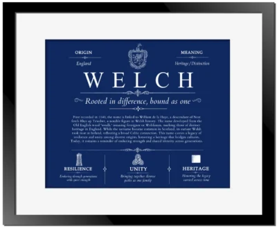 Welch last name history and origin in Deep Blue with Black Matte Frame