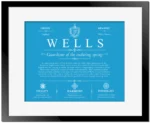 Wells last name meaning and origin in Blue with Black Matte Frame