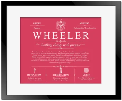 Wheeler family name history in Red with Black Matte Frame